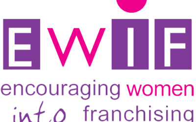 Breaking the Glass Ceiling: A brief overview of EWIF Breakfast Discussion